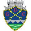 Chaves B